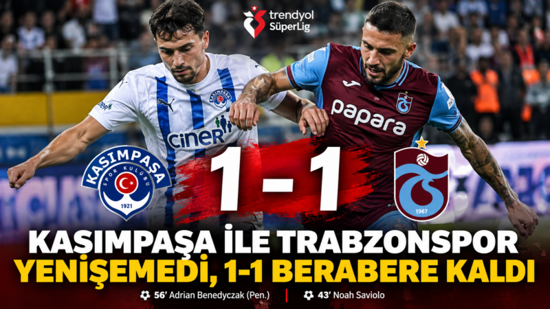 Kasımpaşa ile Trabzonspor Yenişemedi: 1-1