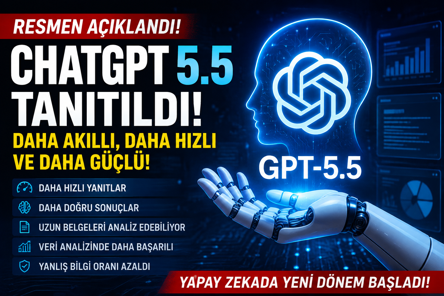 OpenAI’den GPT-5.5 Hamlesi: ChatGPT Daha Akıllı, Daha Hızlı ve Daha Güçlü Hale Geldi