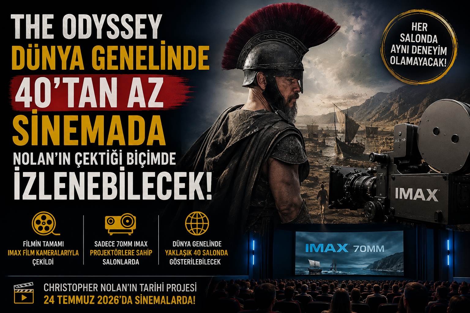 Christopher Nolan’ın “The Odyssey” Filmi Her Sinemada Aynı Deneyimi Sunmayacak! İşte Nedeni