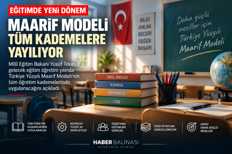 EĞİTİMDE YENİ DÖNEM: MAARİF MODELİ TÜM KADEMELERE YAYILIYOR